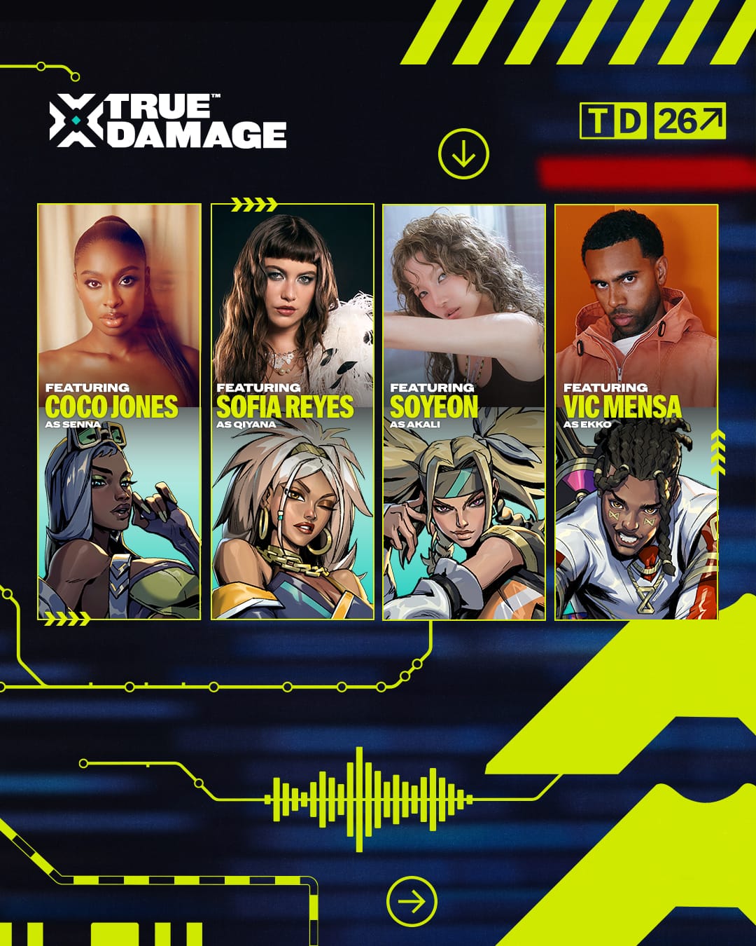 월즈 주제곡에 참여하는 실제 가수 네 명과 True Damage 캐릭터를 함께 소개한 공식 자료