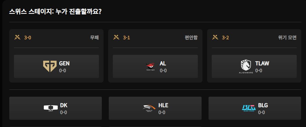 3-0 무패·3-1 편안함·3-2 위기 모면으로 구분한 공식 선택 칸