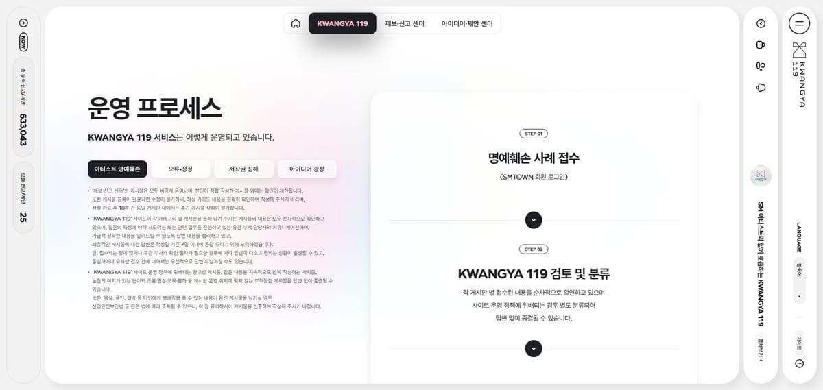 SM 공식 신고 사이트의 접수와 검토·분류를 구분하는 운영 프로세스 화면