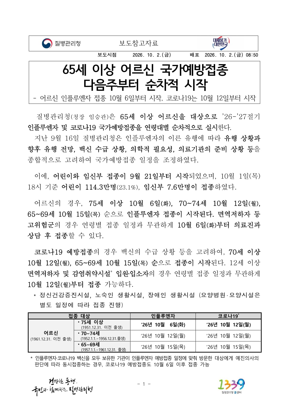 질병관리청 공식 PDF 첫 페이지의 연령별 독감·코로나19 접종 일정과 예외 설명
