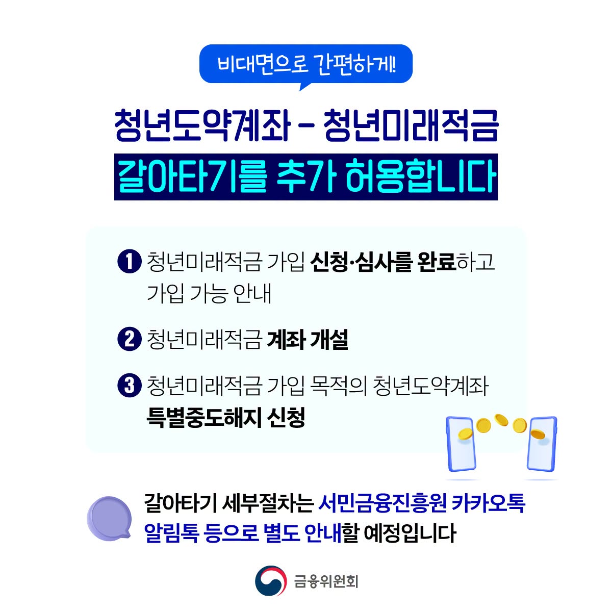 신청·심사, 미래적금 계좌 개설, 가입 목적 특별중도해지의 세 단계